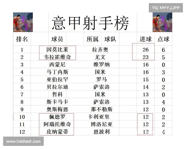米兰最新战报:胜利与挑战 米兰最新战报:胜利与挑战