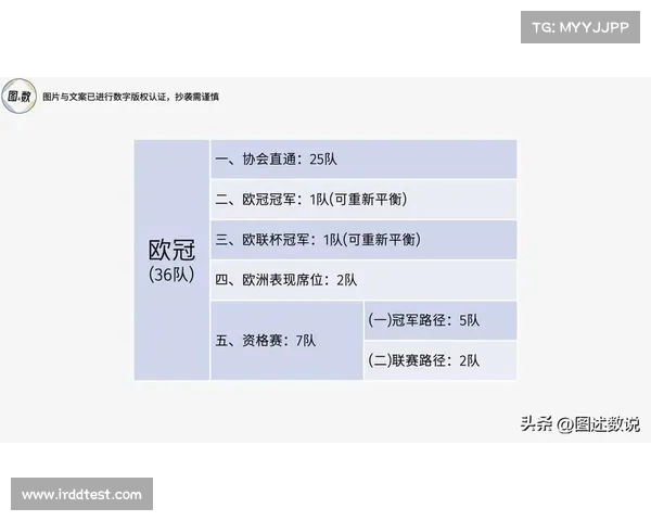 亚冠小组赛变数不断,最强球队表现如何? 亚冠小组赛变数不断,最强球队表现如何?